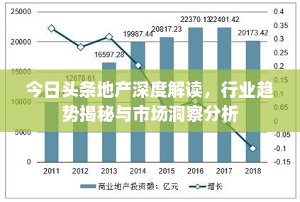 今日头条地产深度解读，行业趋势揭秘与市场洞察分析