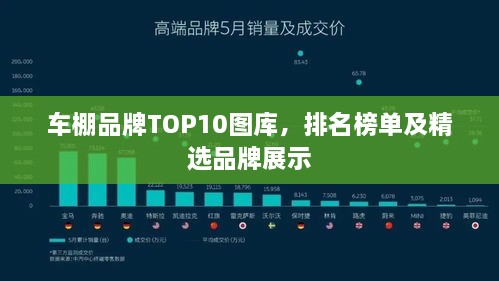 车棚品牌TOP10图库，排名榜单及精选品牌展示