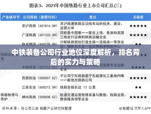 中铁装备公司行业地位深度解析，排名背后的实力与策略