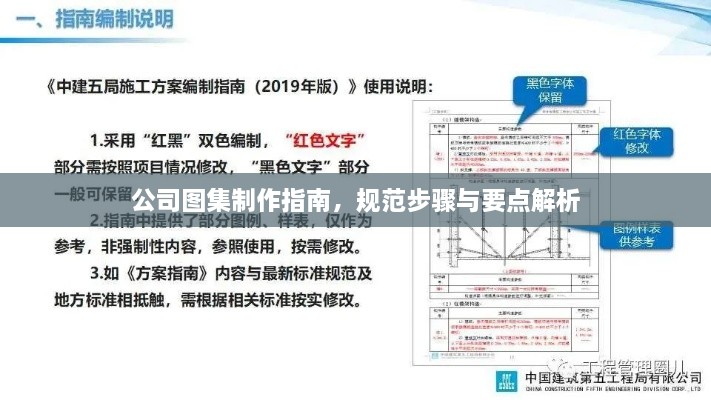 公司图集制作指南，规范步骤与要点解析