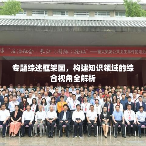 专题综述框架图，构建知识领域的综合视角全解析