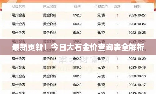 最新更新！今日大石金价查询表全解析