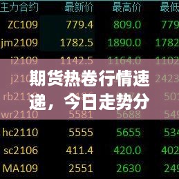 期货热卷行情速递，今日走势分析及最新动态