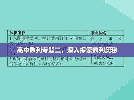 高中数列专题二，深入探索数列奥秘