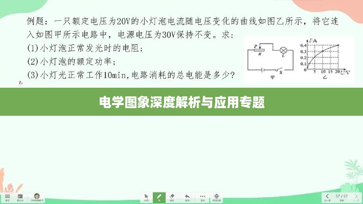 电学图象深度解析与应用专题
