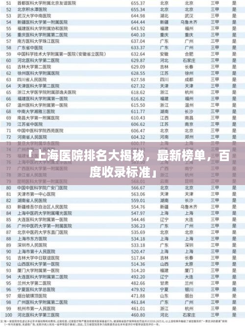 「上海医院排名大揭秘，最新榜单，百度收录标准」
