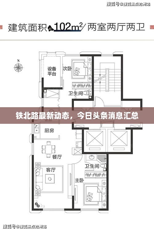 铁北路最新动态，今日头条消息汇总