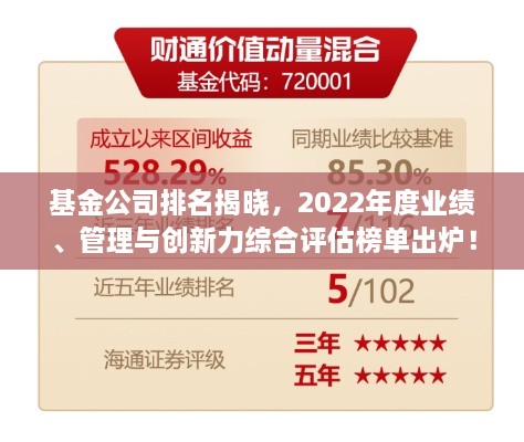 基金公司排名揭晓，2022年度业绩、管理与创新力综合评估榜单出炉！