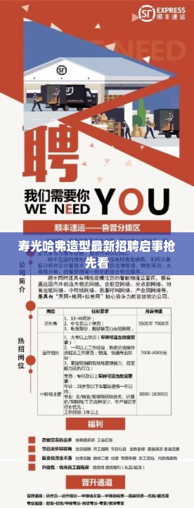 寿光哈弗造型最新招聘启事抢先看