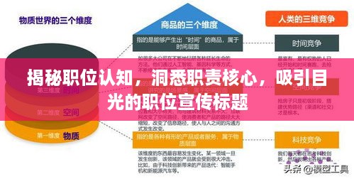 揭秘职位认知，洞悉职责核心，吸引目光的职位宣传标题