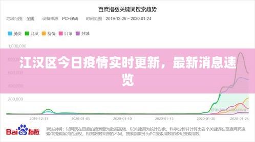 江汉区今日疫情实时更新，最新消息速览