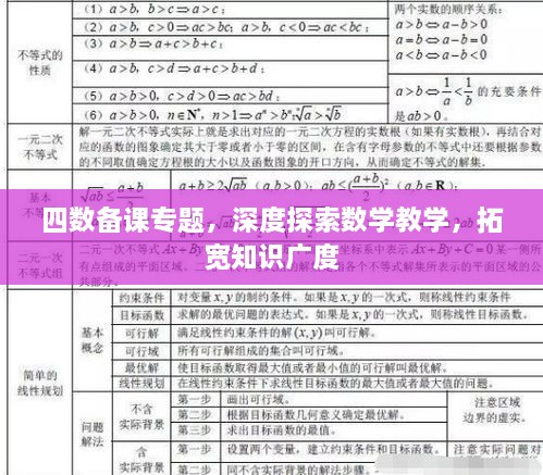 四数备课专题，深度探索数学教学，拓宽知识广度