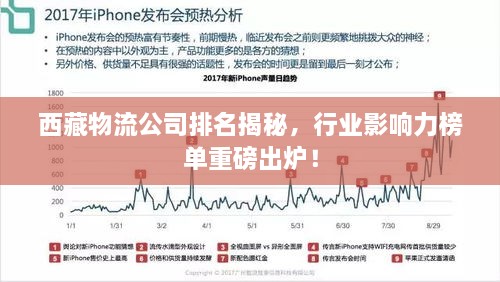 西藏物流公司排名揭秘，行业影响力榜单重磅出炉！