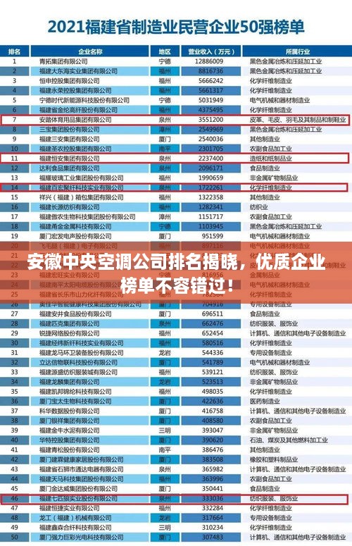 安徽中央空调公司排名揭晓，优质企业榜单不容错过！