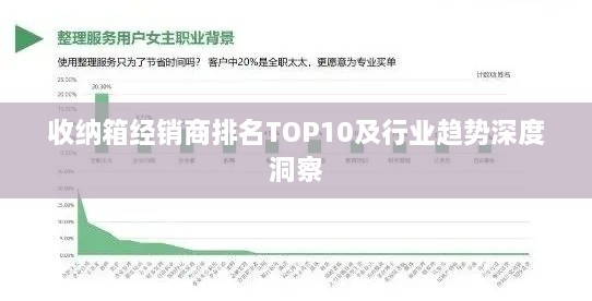 收纳箱经销商排名TOP10及行业趋势深度洞察
