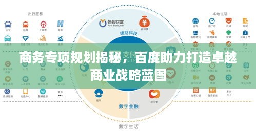 商务专项规划揭秘，百度助力打造卓越商业战略蓝图