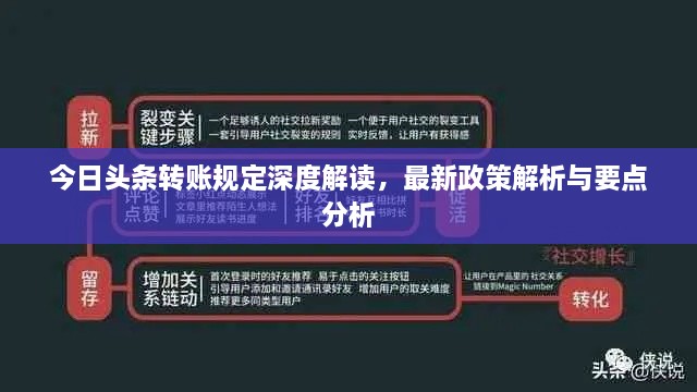 今日头条转账规定深度解读，最新政策解析与要点分析