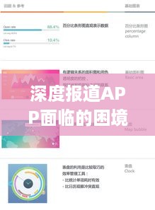 深度报道APP面临的困境与挑战，探索突破之道