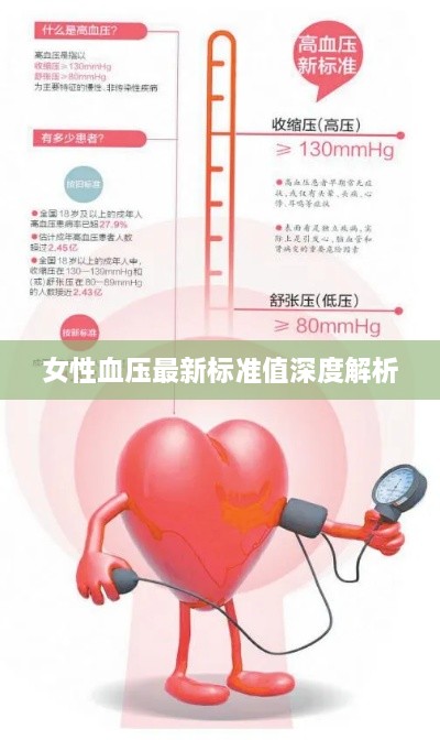 女性血压最新标准值深度解析