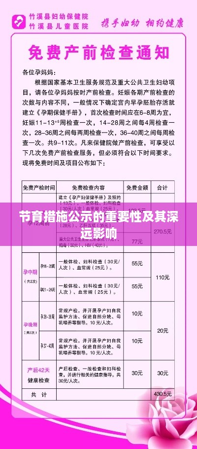 节育措施公示的重要性及其深远影响