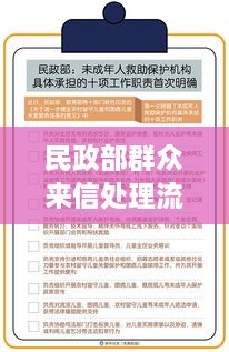 民政部群众来信处理流程详解，保障您的权益，提升服务质量！