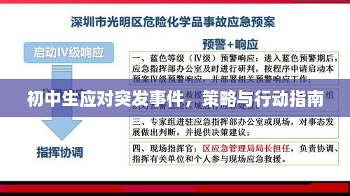 初中生应对突发事件，策略与行动指南
