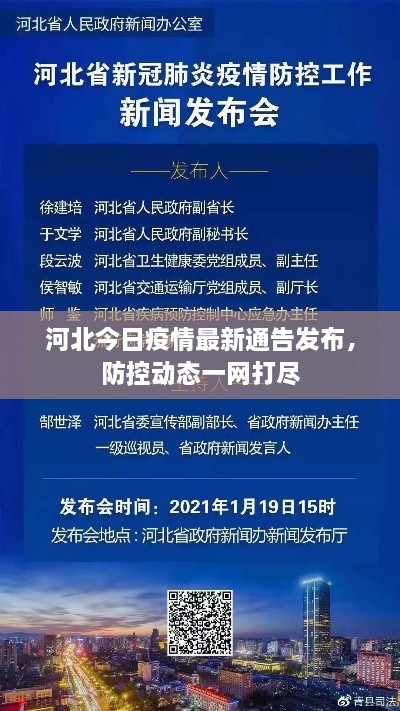 河北今日疫情最新通告发布，防控动态一网打尽