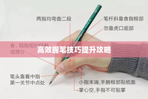 高效握笔技巧提升攻略