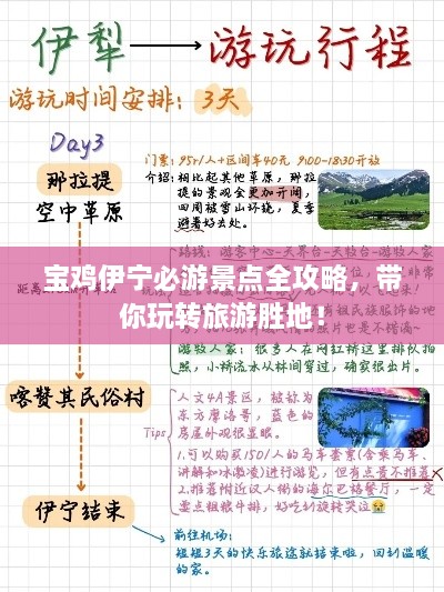 宝鸡伊宁必游景点全攻略，带你玩转旅游胜地！