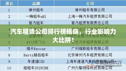 汽车租赁公司排行榜揭晓，行业影响力大比拼！