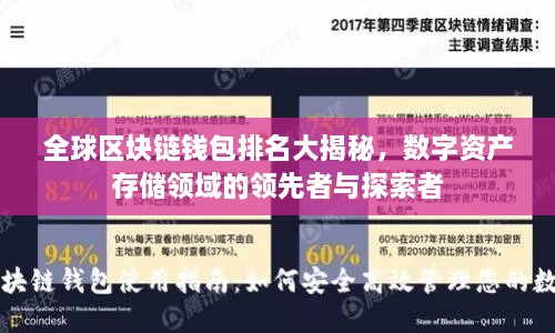 全球区块链钱包排名大揭秘，数字资产存储领域的领先者与探索者