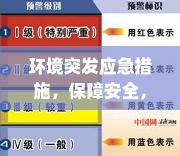 环境突发应急措施，保障安全，迅速应对突发事件