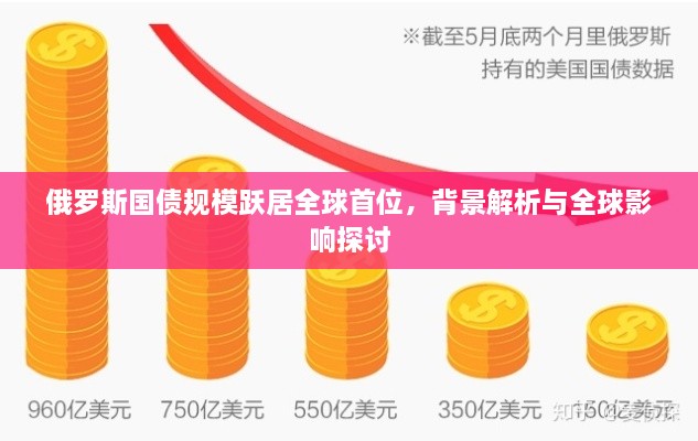 俄罗斯国债规模跃居全球首位，背景解析与全球影响探讨
