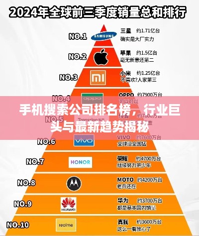 手机搜索公司排名榜，行业巨头与最新趋势揭秘