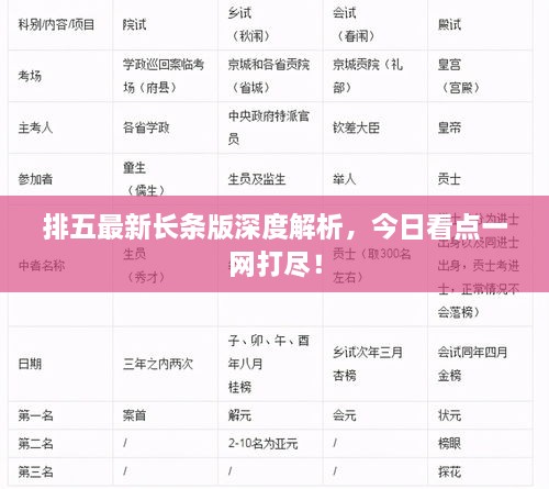 排五最新长条版深度解析，今日看点一网打尽！
