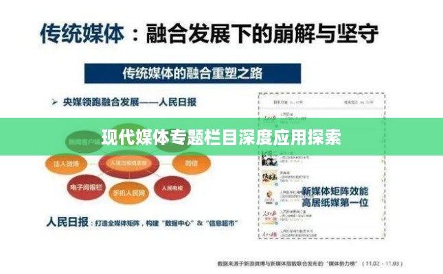现代媒体专题栏目深度应用探索