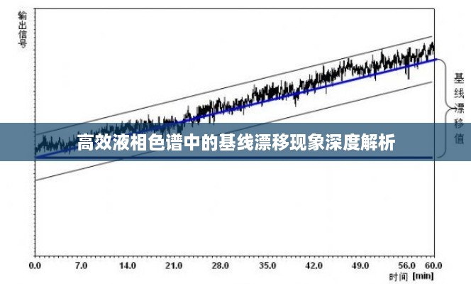 高效液相色谱中的基线漂移现象深度解析
