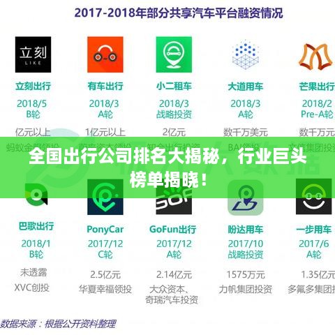 全国出行公司排名大揭秘，行业巨头榜单揭晓！