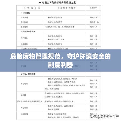 危险废物管理规范，守护环境安全的制度利器
