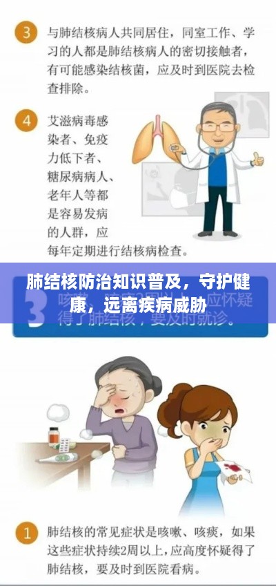 肺结核防治知识普及，守护健康，远离疾病威胁
