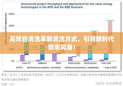 高效自清洗革新清洁方式，引领新时代效率风潮！