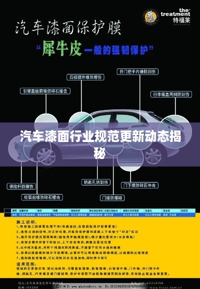 汽车漆面行业规范更新动态揭秘