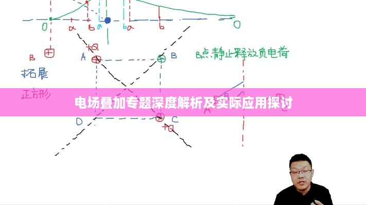 电场叠加专题深度解析及实际应用探讨