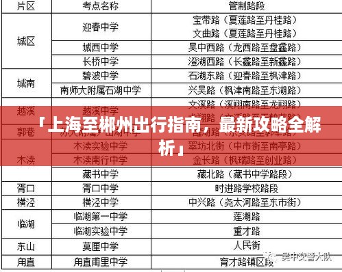 「上海至郴州出行指南，最新攻略全解析」