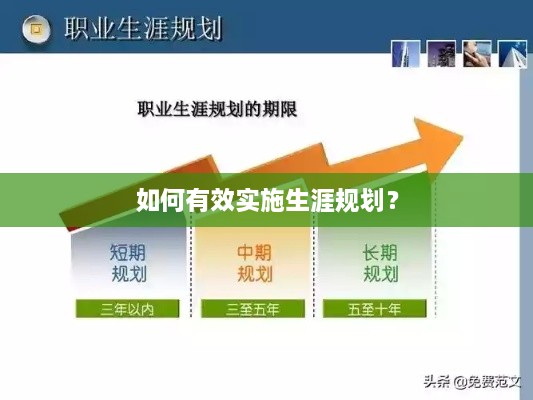 如何有效实施生涯规划？
