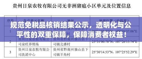 规范免税品核销结果公示，透明化与公平性的双重保障，保障消费者权益！