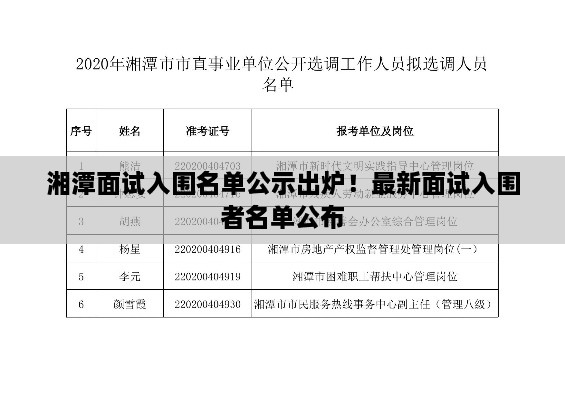 湘潭面试入围名单公示出炉！最新面试入围者名单公布