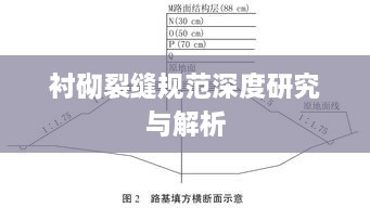 衬砌裂缝规范深度研究与解析