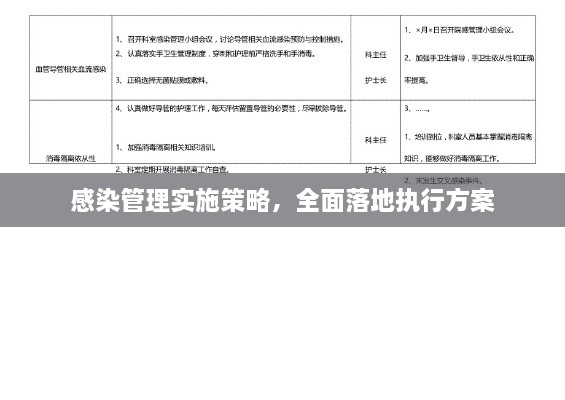 感染管理实施策略，全面落地执行方案