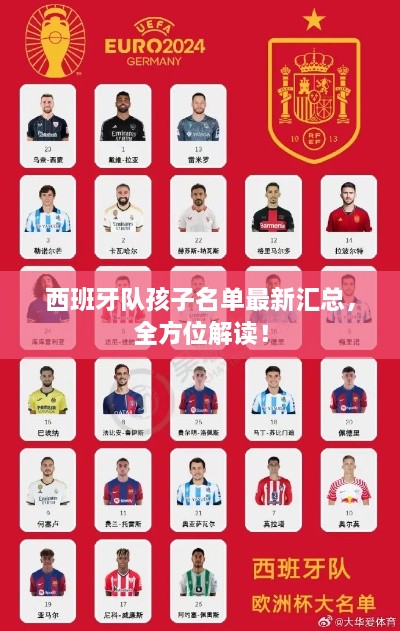 西班牙队孩子名单最新汇总，全方位解读！